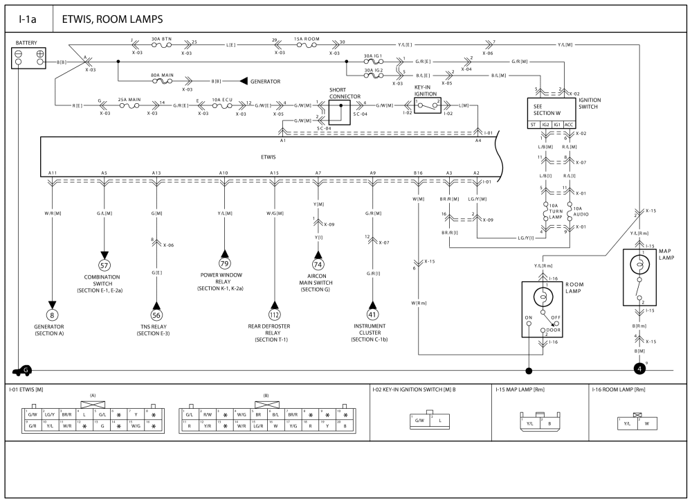 Wiring Manual PDF: 2004 Kia Sedona Fuse Diagram