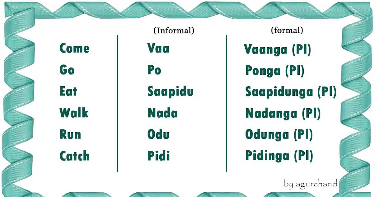 Body Parts Tamil : Body Parts In Tamil And Sinhala : United Nations