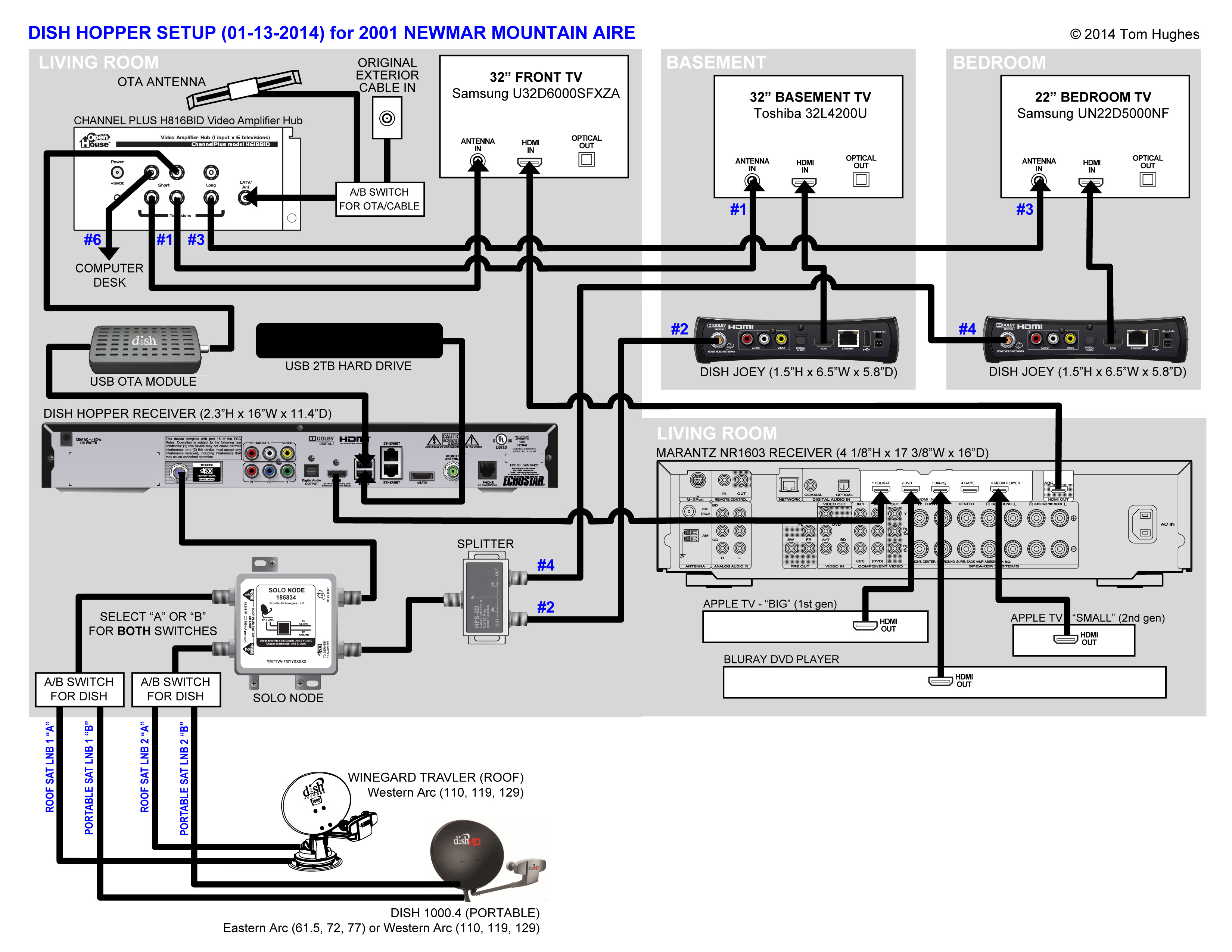27 Hopper 3 Wiring Diagram - Wiring Database 2020