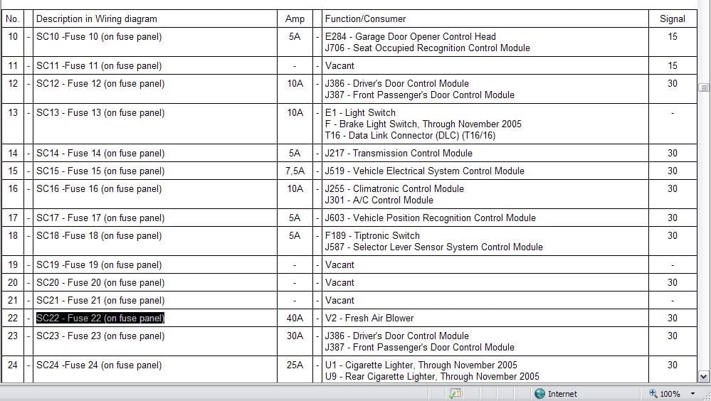 2015 Vw Jetta Tdi Fuse Diagram - 29 2006 Vw Jetta Fuse Box Diagram