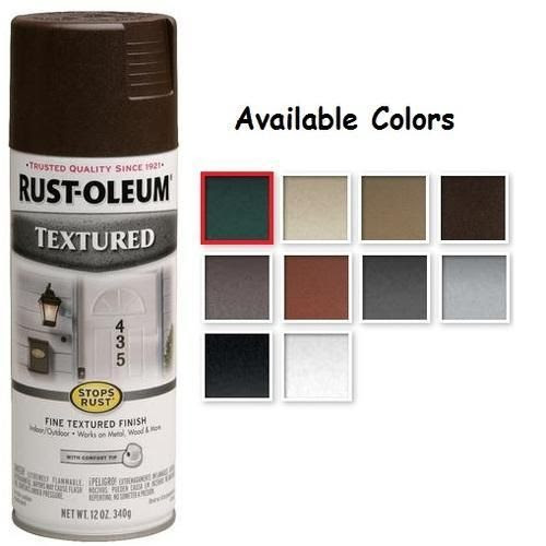 19 Awesome Dark Bronze Spray Paint solrietti