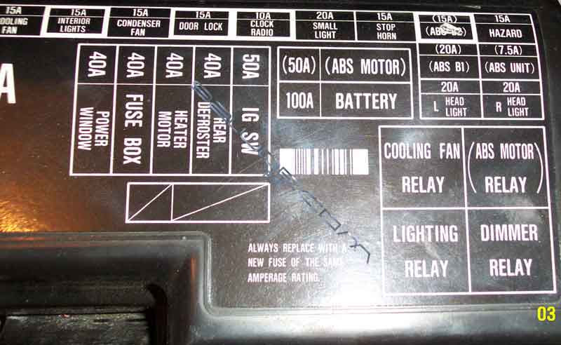 1993 Honda Prelude Fuse Box Diagram - Wiring Diagram Schema