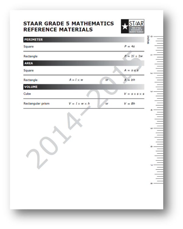 5th Grade Math Staar Chart