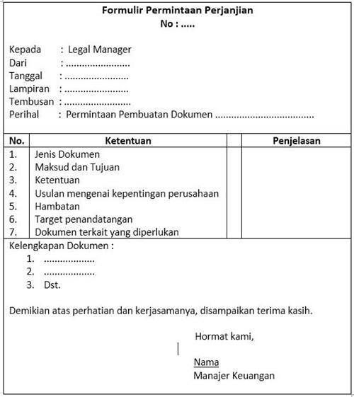 Contoh Sop Marketing  web site edukasi