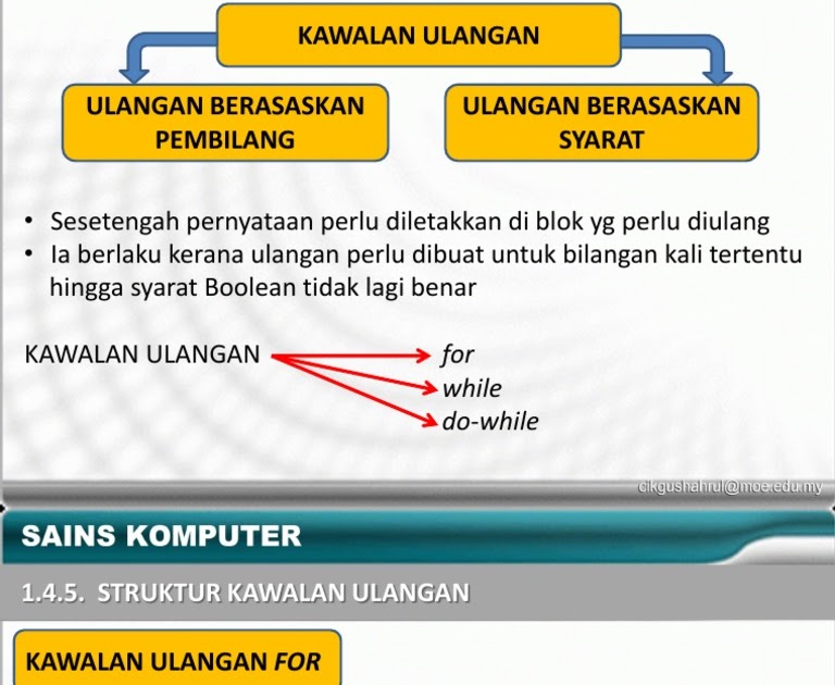 Soalan Latihan Ask Tingkatan 1  Download Oliv