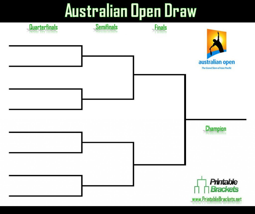 Wimbledon Draws Printable