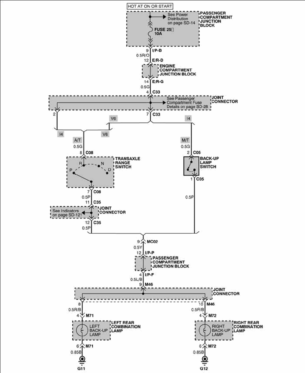 Reverse Light Wiring Diagram 2004 Hyundai Santum Fe - Complete Wiring