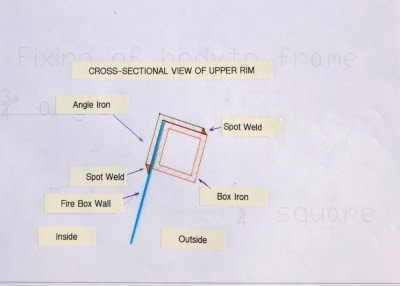 23-Cross-sectional-view-of-upper-rim 23-Cross-sectional-view-of-upper-rim