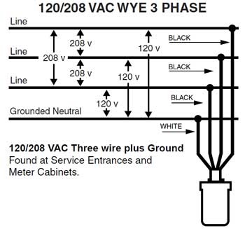 Wiring Diagram: 3 Air Compressor Wiring Diagram 240v