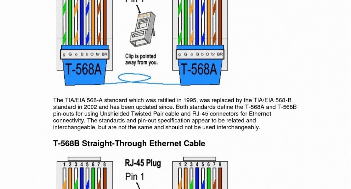 Cat 5e connection box схема подключения