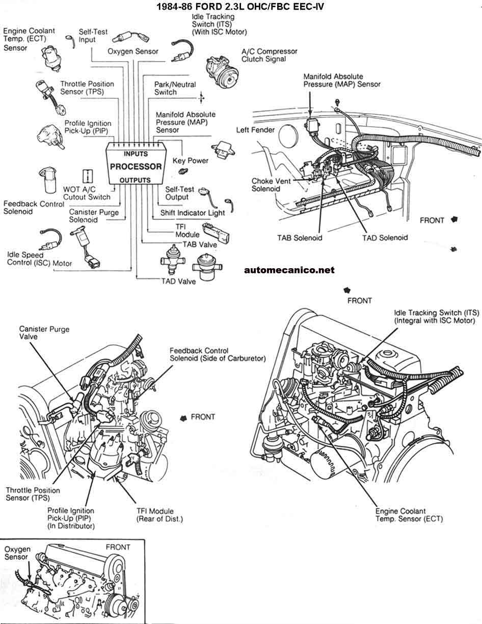 93 Mustang Wiring Harness Diagram - Wiring Diagram Schemas