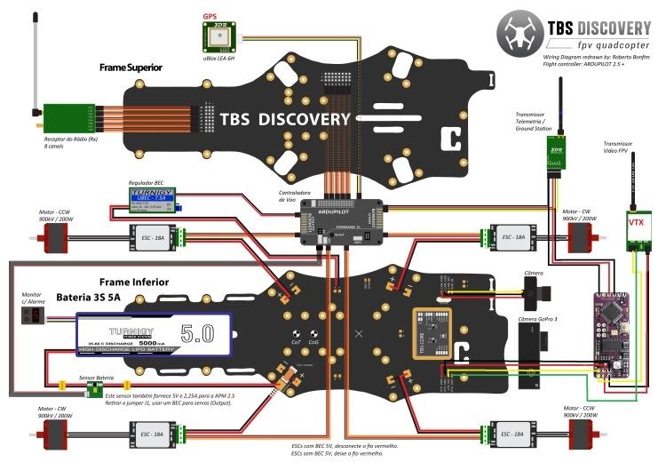 Fpv Wiring Diagram - Blog Article