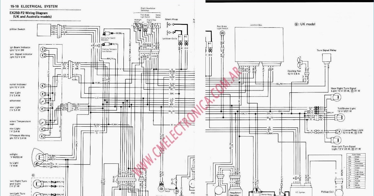 1997 Kawasaki Bayou 300 Wiring Diagram : Ignition Key Switch Kawasaki