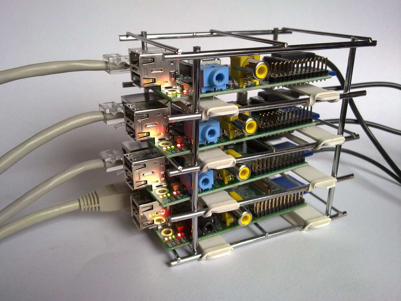 Can I Use A Raspberry Pi As A Server Raspberry