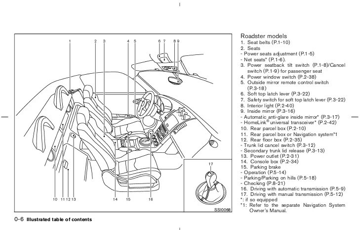 95 Nissan Altima Engine Diagram - Wiring Diagram Networks