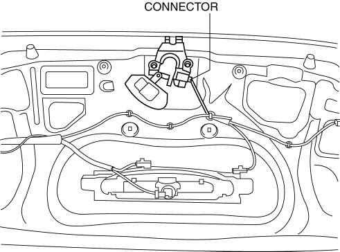 Trunk Lock Actuator Wiring Diagram - Complete Wiring Schemas