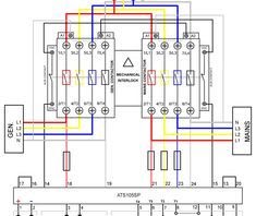 Ats Wiring Diagram For Diesel Generator - SALLDAN