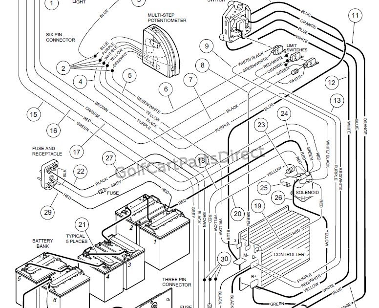1991 Club Car Wiring Diagram