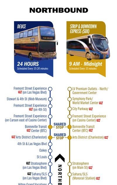 30 Las Vegas Bus Routes Map - Map Online Source