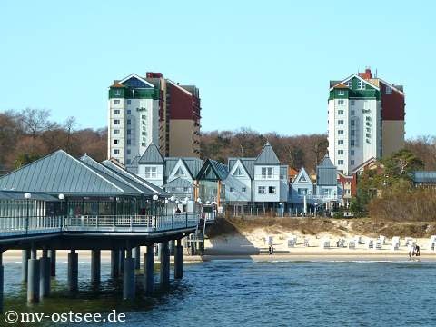 Psychosomatische Reha Mit Begleitkind Ostsee