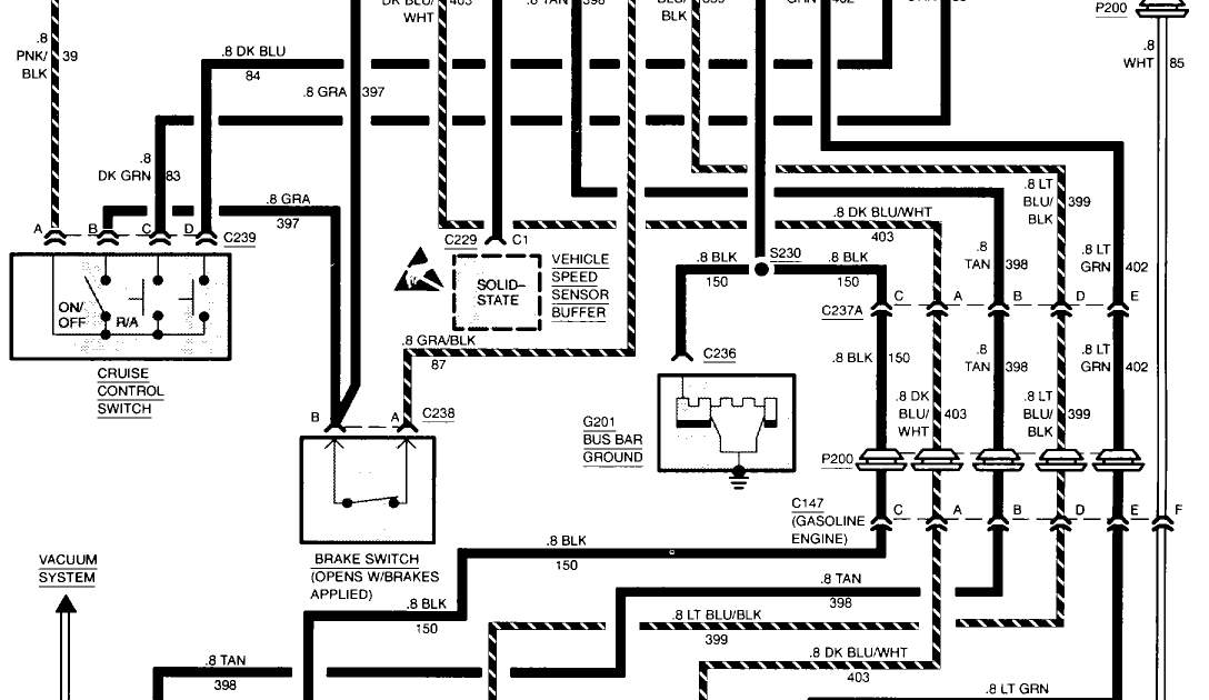 1999 Gmc Savana Wiring Diagram | Hopitallongue