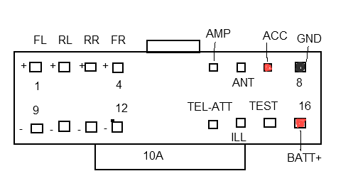 46 Sony 16 Pin Wiring Harness Diagram - Wiring Diagram Source Online