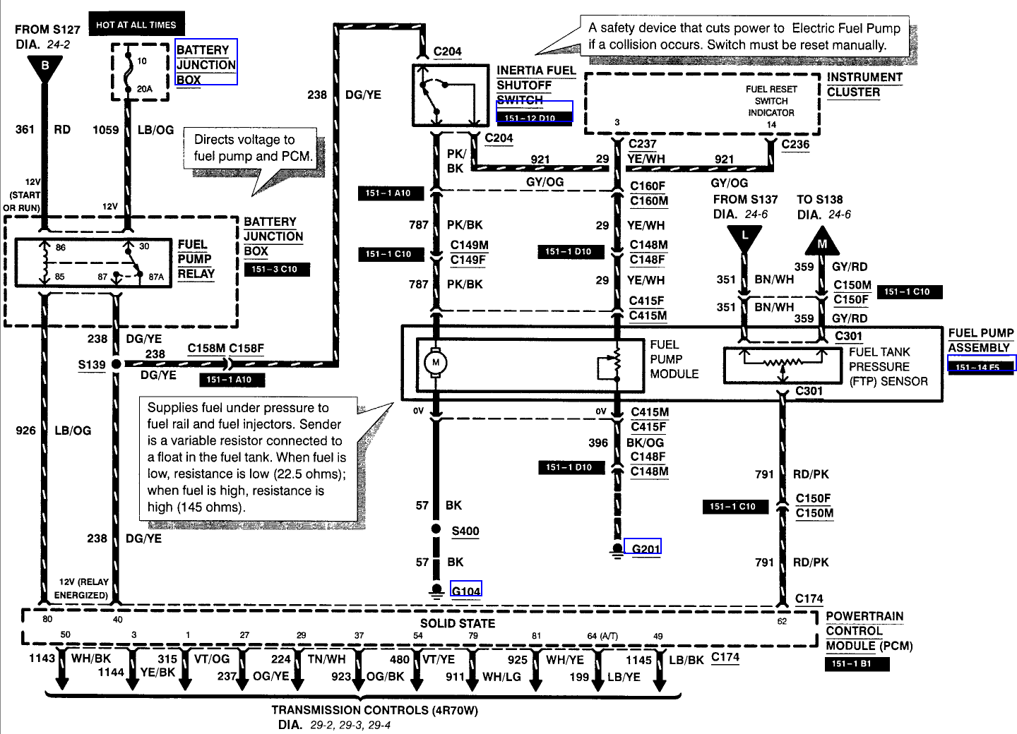 99 F150 Fuel Wiring Diagram - Wiring Diagram Networks