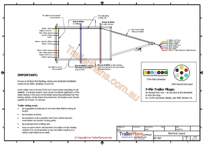 Enclosed Trailer Wiring Diagram