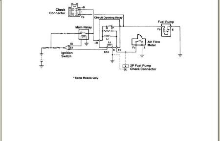 92 Toyotum Pickup Wiring Harnes - Fuse & Wiring Diagram