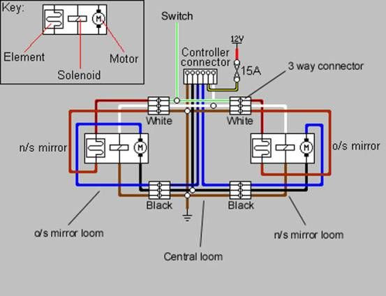 Vw Mk3 Headlight Switch Wiring Diagram