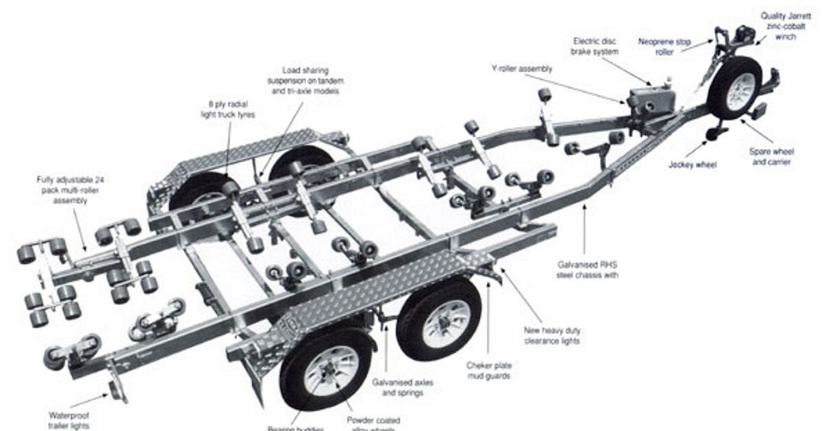 ez-loader-trailer-parts-diagram-general-wiring-diagram