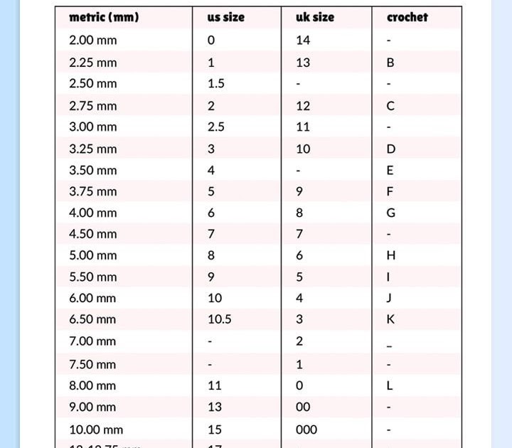 Beading Needles Size Chart