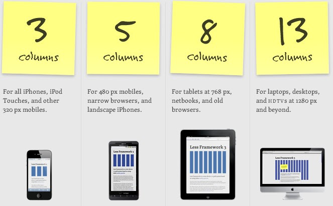 27.css_frameworks css_frameworks