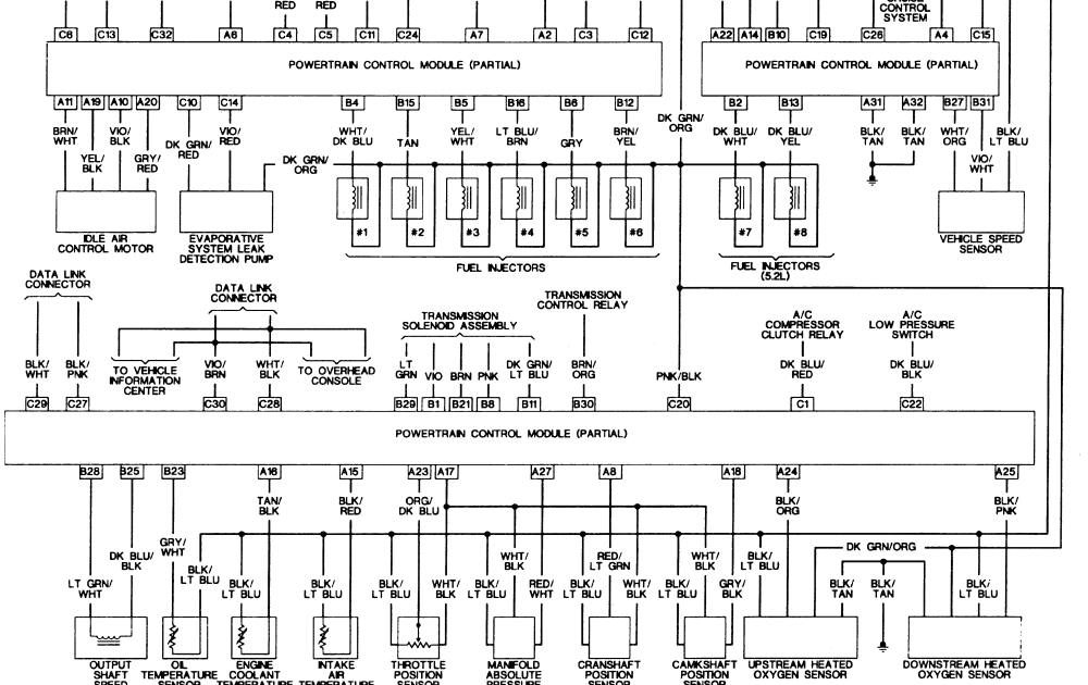 1996 Jeep Cherokee Sport Wiring Diagram Fuse & Wiring Diagram