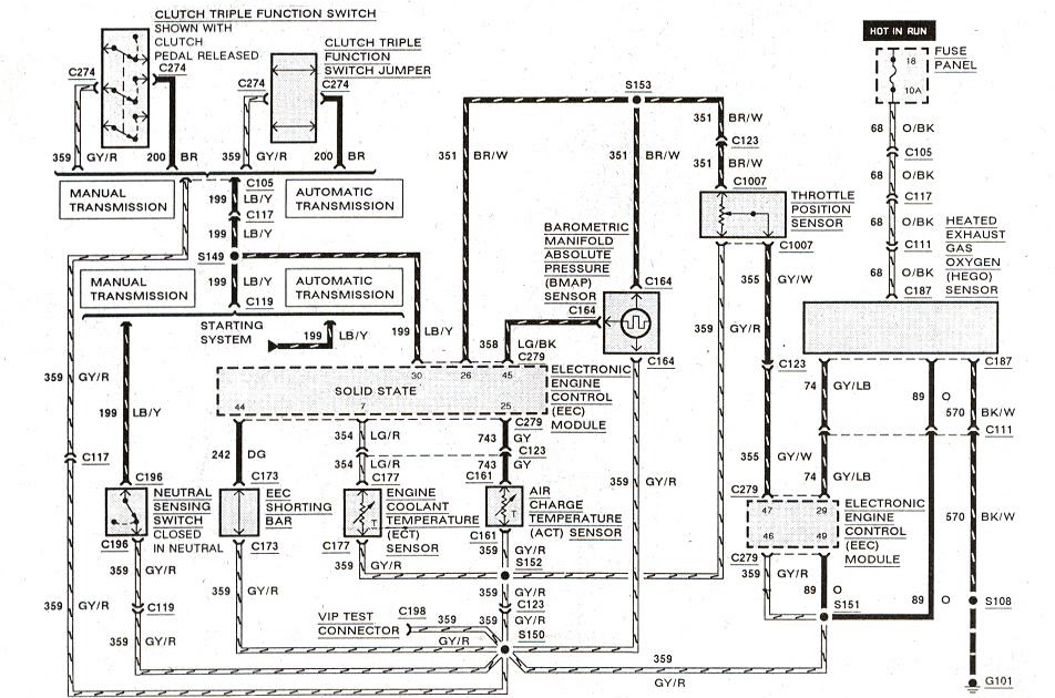 99 Ford Ranger Body Wiring Diagram