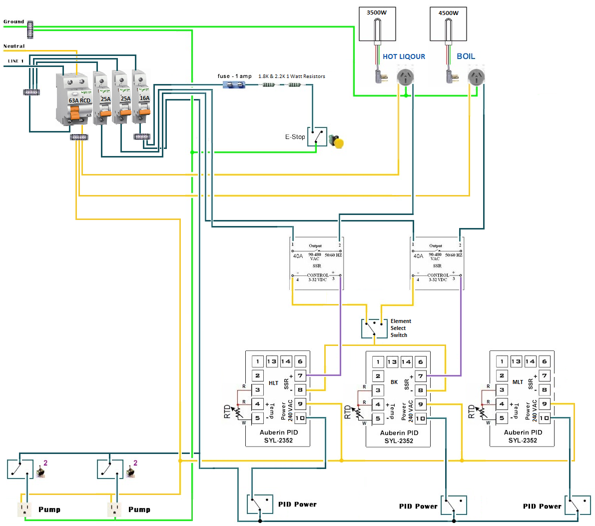 Double Pole Mcb Wiring Diagram : DIY Wiring a Consumer Unit and