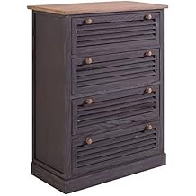 Kommode Flur 25 Cm Tief 2021 Kommode Flur 25 Cm Tief 2021