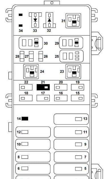 1994 Ford Taurus Fuse Box Diagram - diagram ear