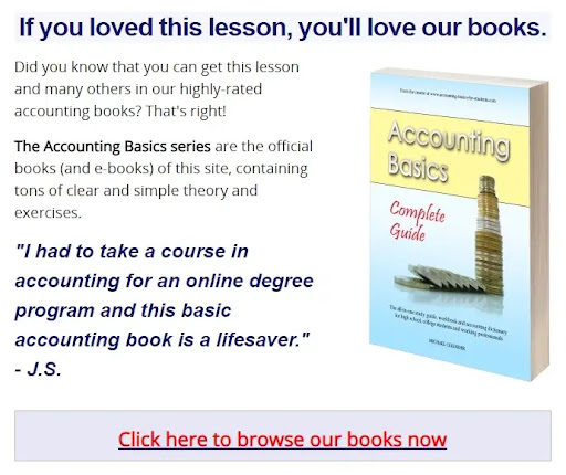 what is accounting