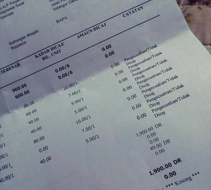 Malaysia Medical bill RM 1.9k, government subsidized RM 1.9k so patient