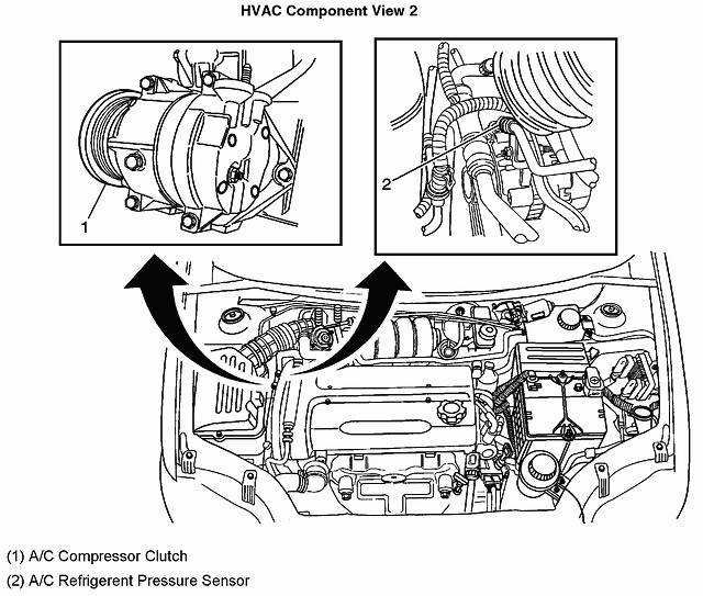Thermastat Location 2011 Chevy Aveo Engine Diagram - Complete Wiring