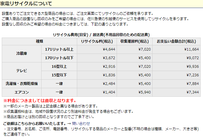 最高 ノジマ 携帯 保証 イメージ有名