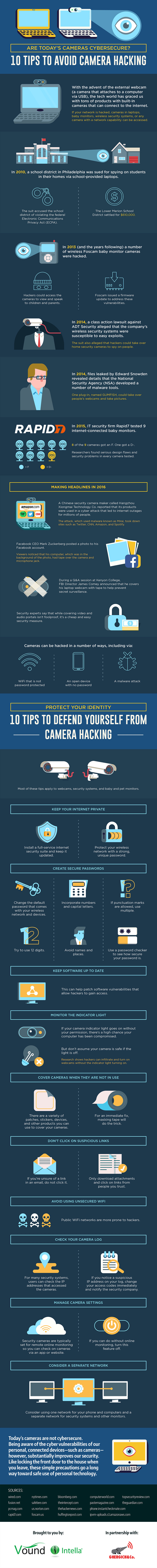 Are Today's Cameras Cybersecure? 10 Tips to Avoid Camera Hacking #Infographic #CyberSecure #Hacking Are Today's Cameras Cybersecure? 10 Tips to Avoid Camera Hacking