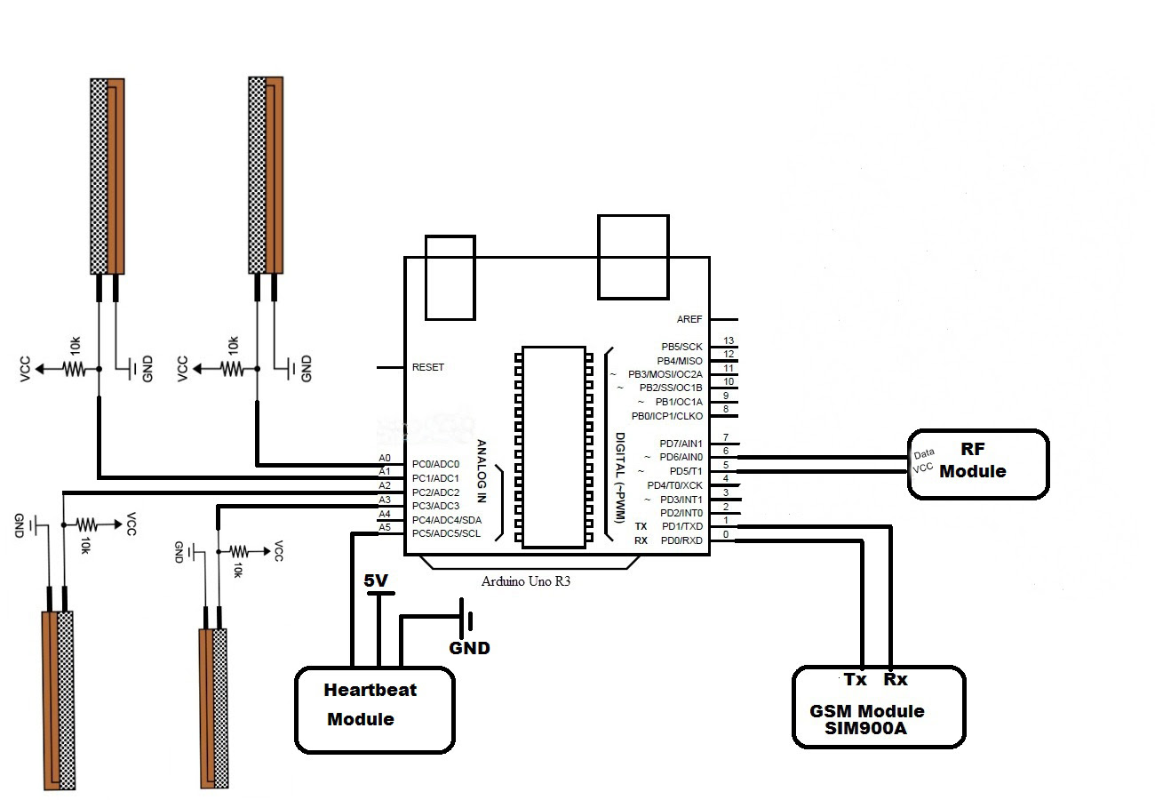 Chrysler Pacifica Ignition Wire Diagram - Wiring Diagram