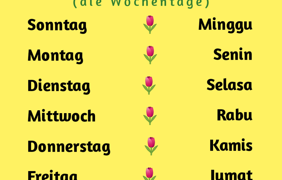 Belajar Bahasa Jerman Online - Wallpaper Books