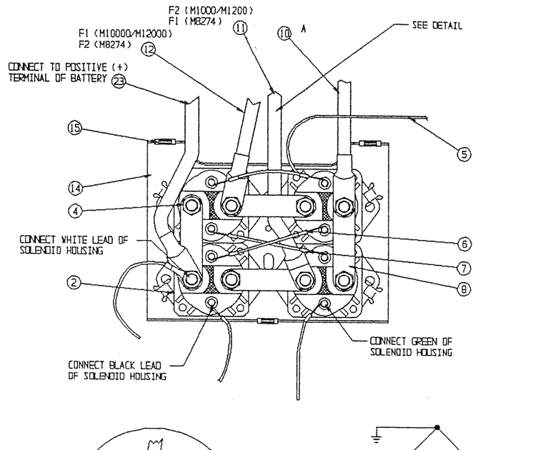 Warn Winch Wiring Diagram Solenoid - amandajonews