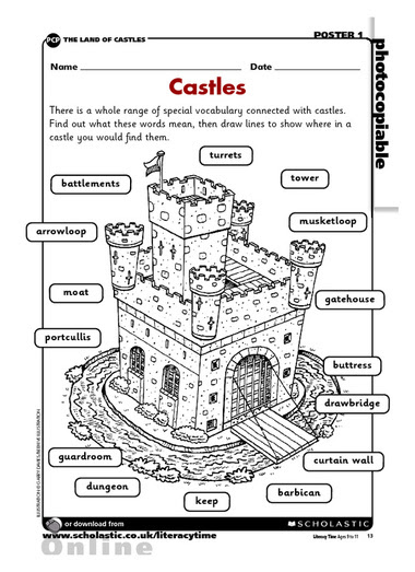 Download 306+ Lesson Plans Castle In The Countryside Lesson Plan
