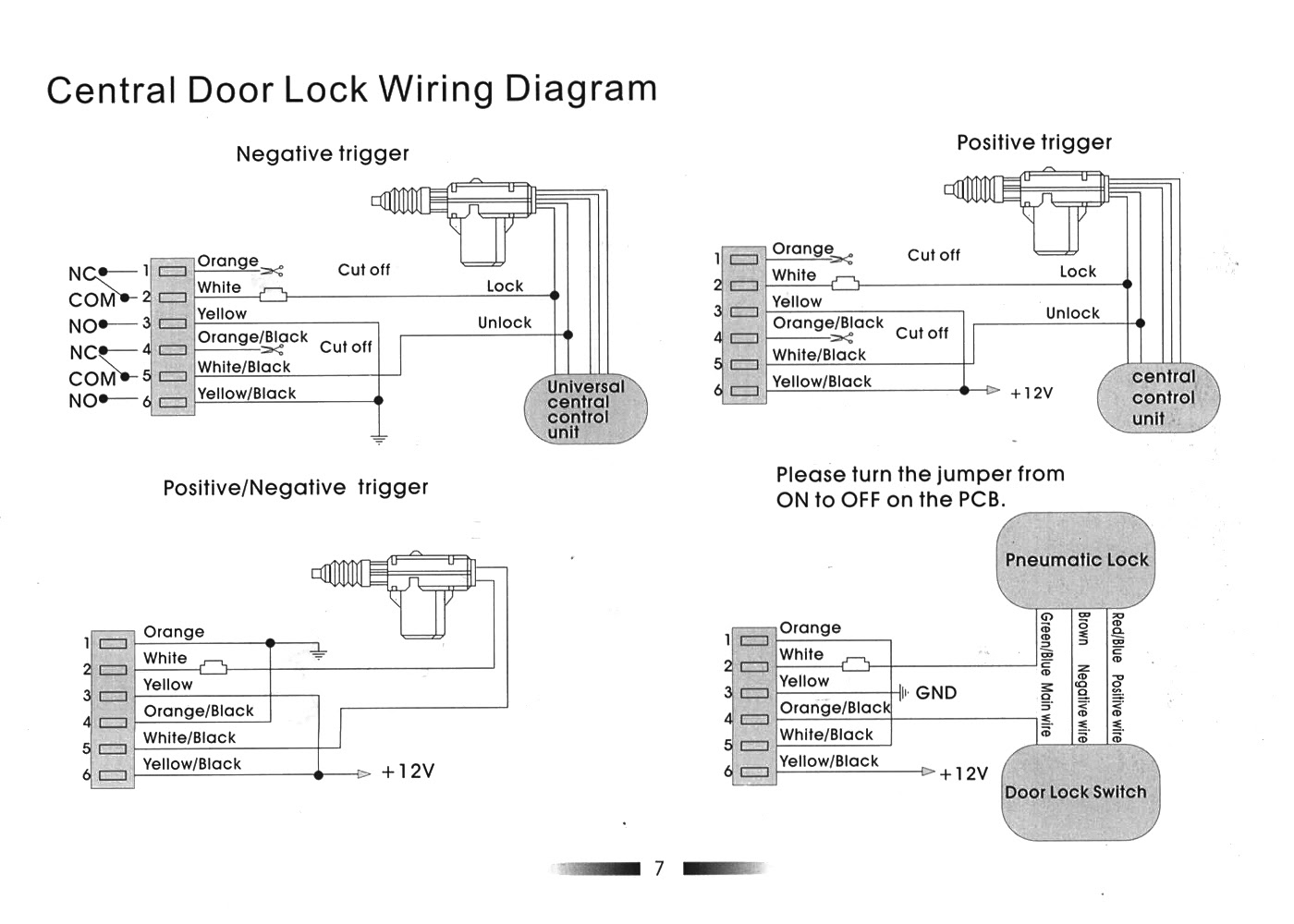 Mazda 323 Wiring Diagram Free Download - Wiring Diagram Schemas