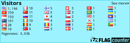 free counters
