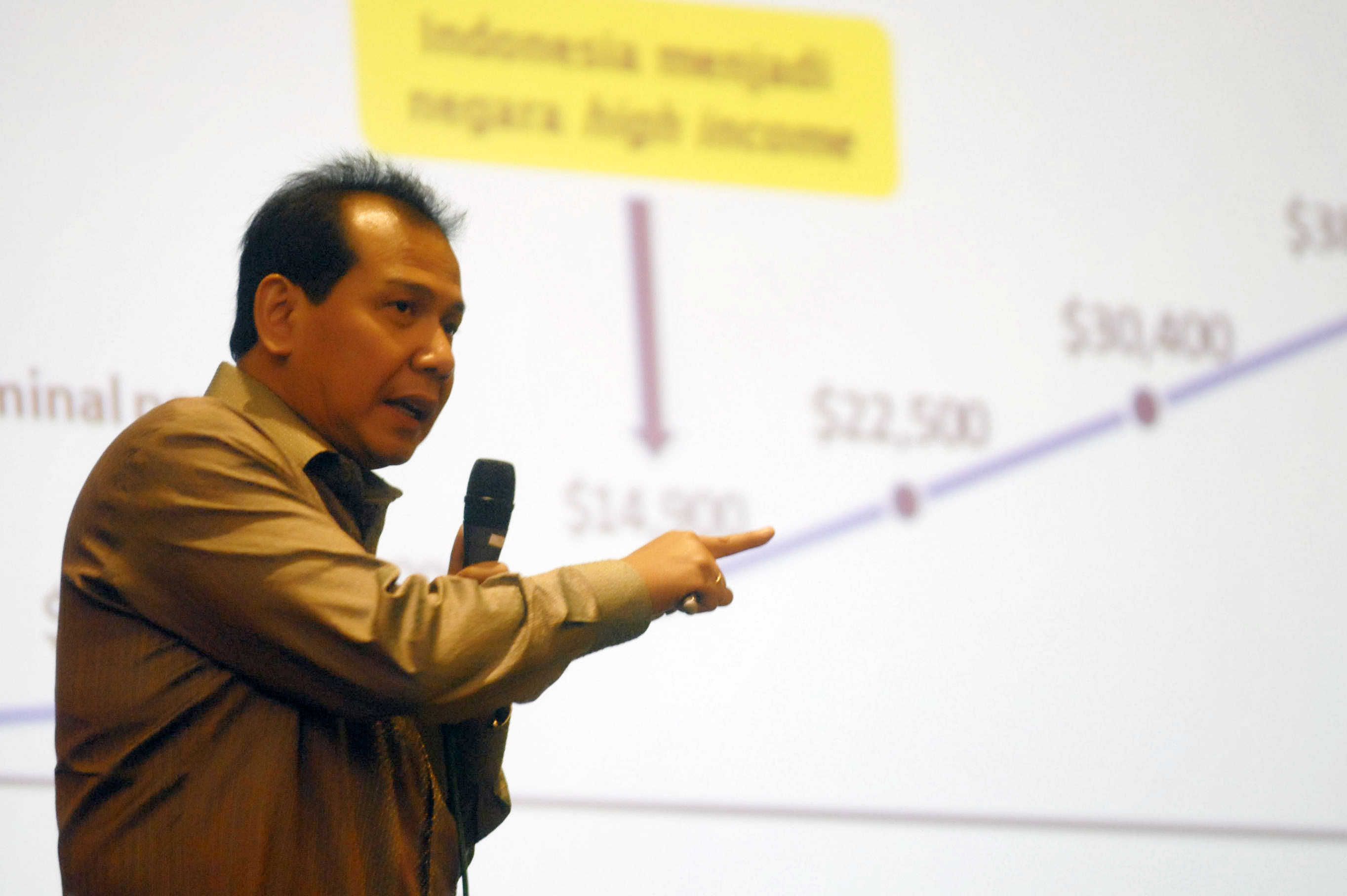 isengiseng aja Cerita Motivasi Kisah Sukses Chairul Tanjung